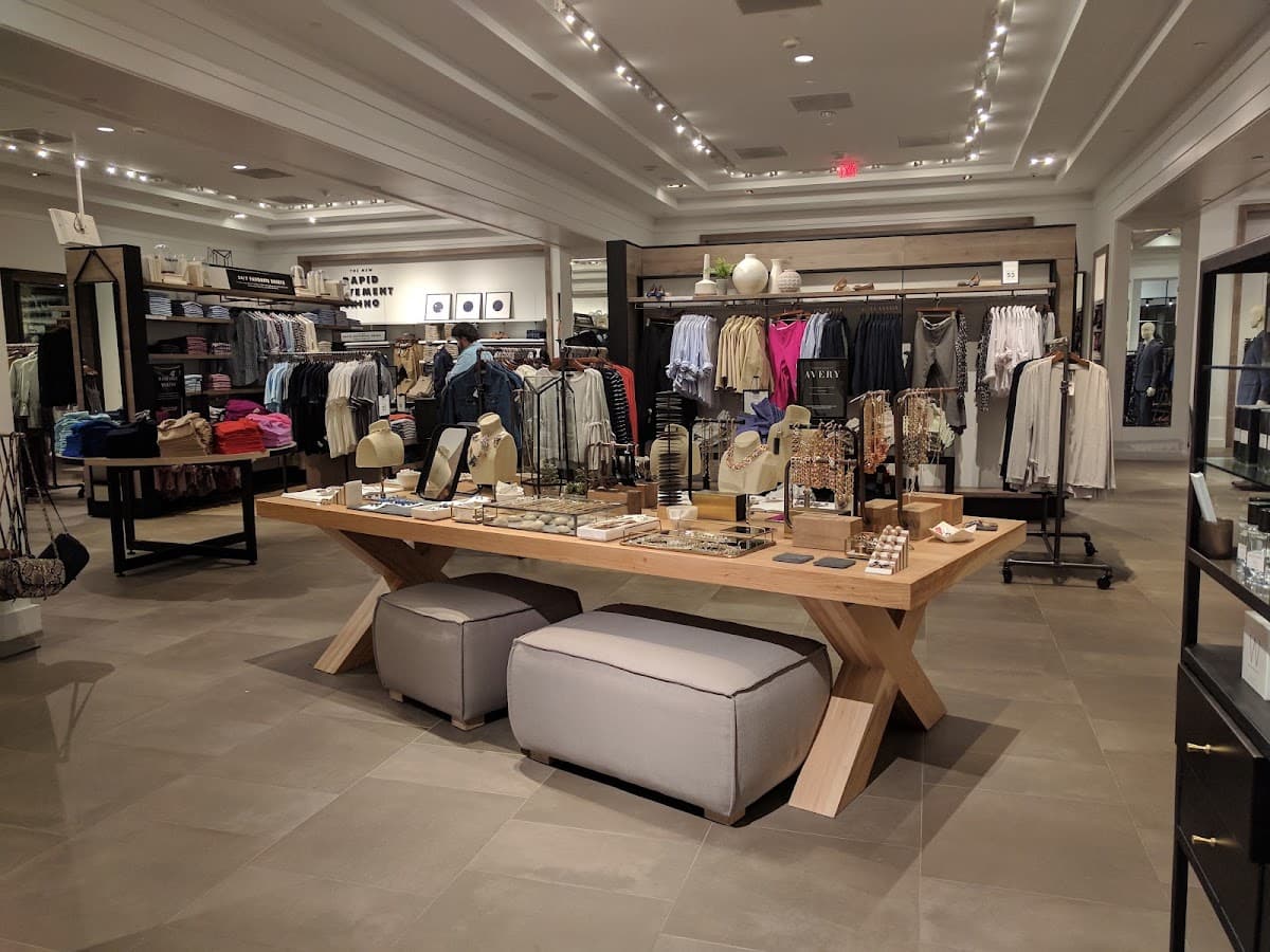 Banana Republic — photo 2