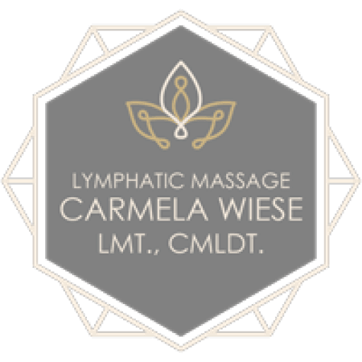 Madison Lymphatics